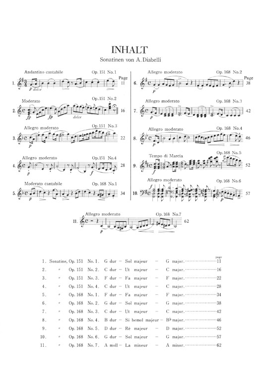 Diabelli Sonatinen für Klavier Op. 151, 168／ディアベルリ ソナチネ