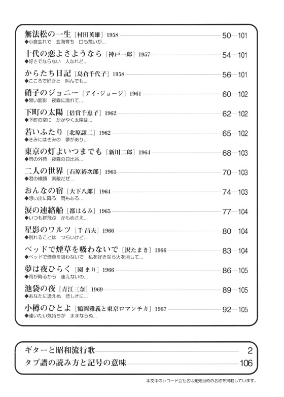 独奏ギター名曲選 昭和歌謡～影を慕いて～