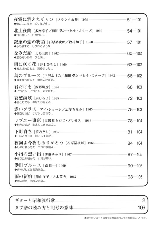 独奏ギター名曲選 昭和歌謡～別れの一本杉～