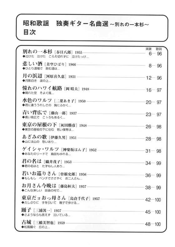 独奏ギター名曲選 昭和歌謡～別れの一本杉～