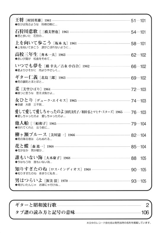 独奏ギター名曲選 昭和歌謡～君は心の妻だから～