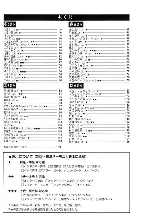 ハーモニカで詩う四季～ボランティア演奏にも使える～