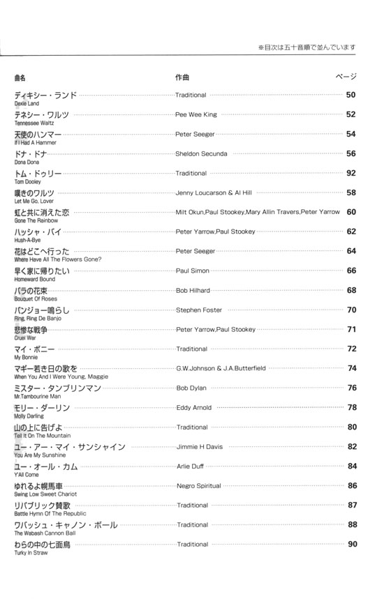 独奏からアンサンブルまで CとC♯で吹けるハーモニカ曲集 フォーク＆カントリー編