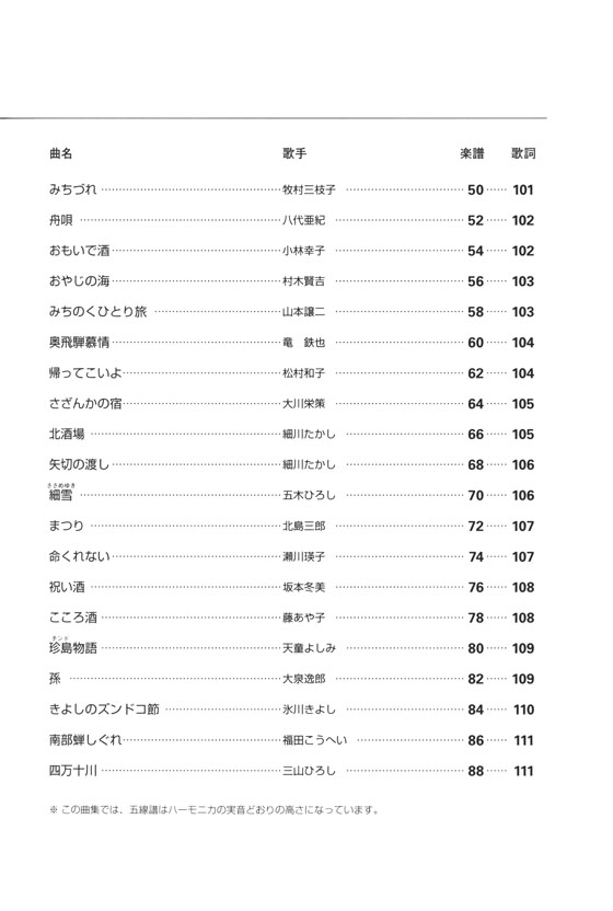 独奏からアンサンブルまで CとAmで吹けるハーモニカ曲集 演歌編[改訂版]