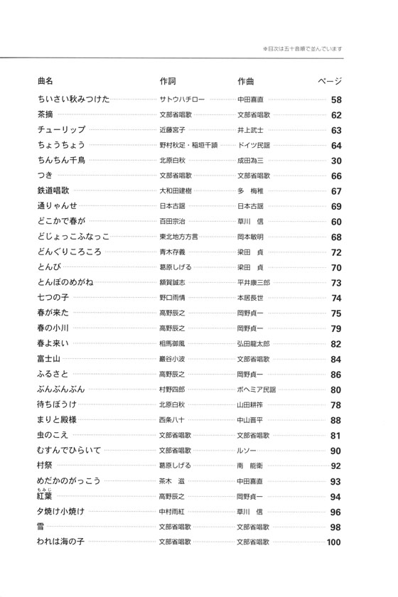 独奏からアンサンブルまで CとAmで吹けるハーモニカ曲集 童謡唱歌編[改訂版]