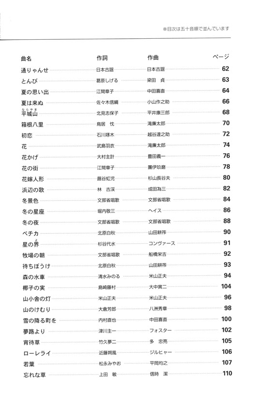 独奏からアンサンブルまで CとC♯で吹けるハーモニカ曲集 抒情歌編[改訂版]