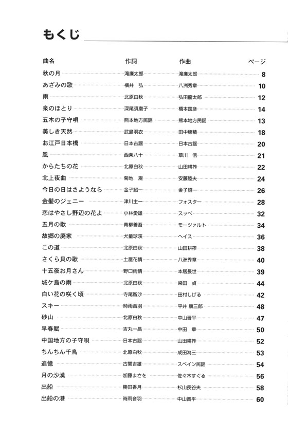 独奏からアンサンブルまで CとC♯で吹けるハーモニカ曲集 抒情歌編[改訂版]