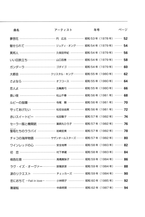 独奏からアンサンブルまで CとC♯で吹けるハーモニカ曲集 歌謡ポップス編