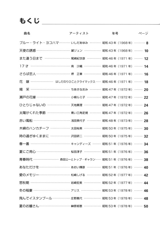 独奏からアンサンブルまで CとC♯で吹けるハーモニカ曲集 歌謡ポップス編