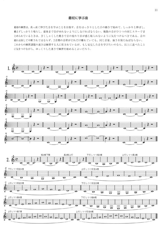 Klosé Complete Method for Clarinet／クローゼ：クラリネット教則本