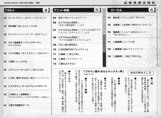 アルトサックス・ソロ&デュオ CM・テレビテーマ曲集 ブラウン管があるとサックスィ