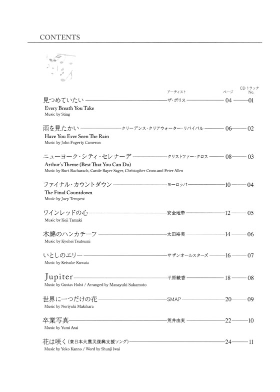 カラオケCD付 新版アルトサックス・レパートリー Vol.2 Alto Saxophone Repertory Vol.2