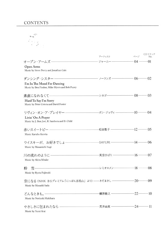カラオケCD付 新版トランペット・レパートリー Vol.1 Trumpet Repertory Vol.1 カラオケCD付 新版トランペット・レパートリー Vol.1 Trumpet Repertory Vol.1