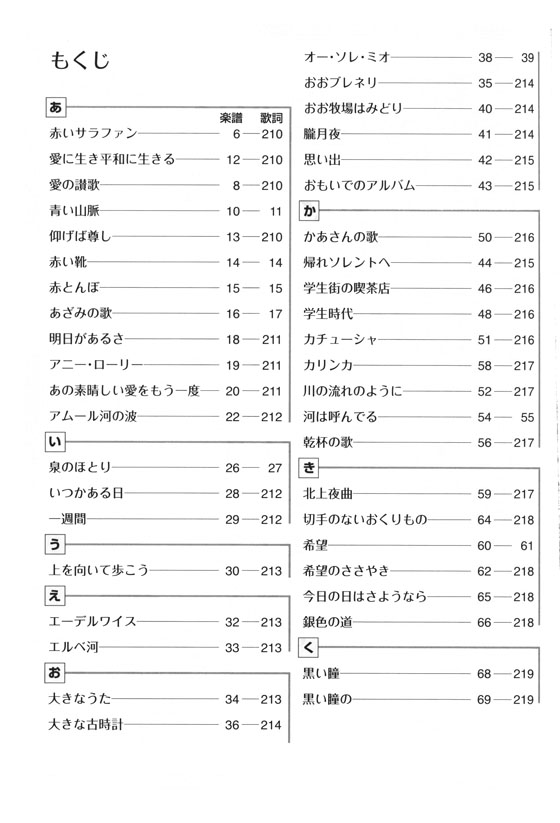 歌声喫茶名曲集ベスト151