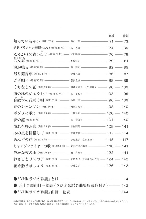 ピアノ伴奏･解説付  ラジオ歌謡名曲集～あざみの歌～