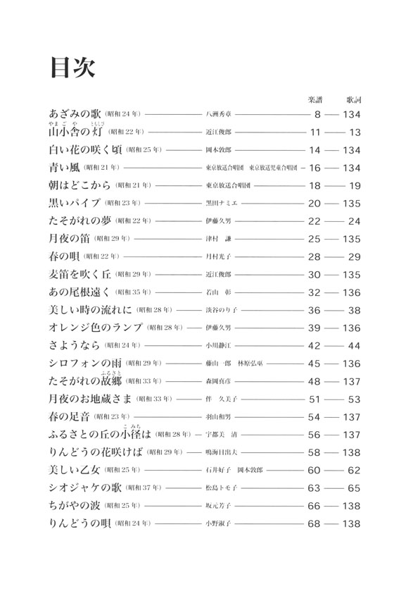 ピアノ伴奏･解説付  ラジオ歌謡名曲集～あざみの歌～