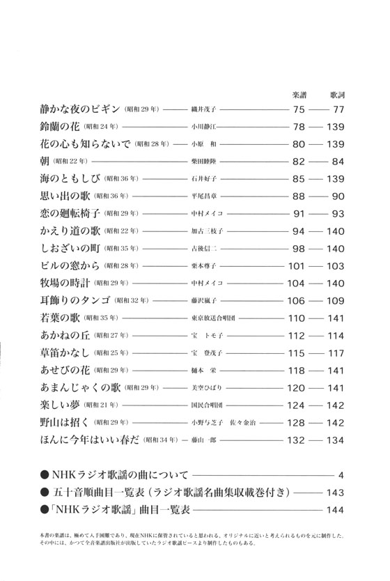 ピアノ伴奏･解説付  ラジオ歌謡名曲集～夏の思い出～