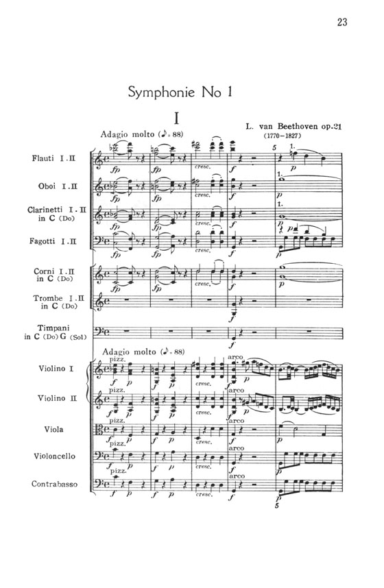 Beethoven ベートーヴェン 交響曲第1番 ハ長調 作品21 Beethoven ベートーヴェン 交響曲第1番 ハ長調 作品21