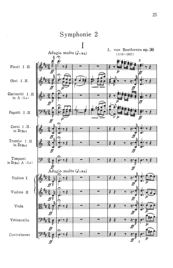 Beethoven ベートーヴェン 交響曲第2番 ニ長調 作品36
