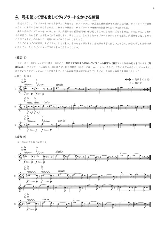 Gola Vibrato for Violin／ヴィブラート教本 ヴァイオリンのための