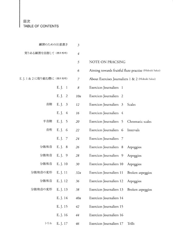 Taffanel & Gaubert 17 Big Daily Finger Exercises for Flute/タファネル&ゴーベール 17のメカニズム日課大練習 Taffanel & Gaubert 17 Big Daily Finger Exercises for Flute/タファネル&ゴーベール 17のメカニズム日課大練習