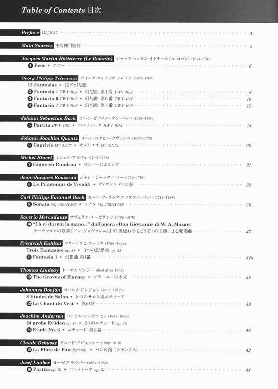 Masterpieces for Solo Flute Revised Edition／無伴奏フルート名曲集 ［改訂版］