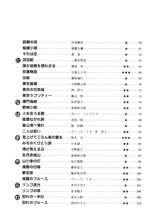 おとなのための やさしい歌謡曲ギター曲集 2