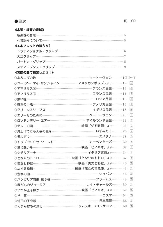 なるほどやさしい これで弾ける 木琴・鉄琴入門 2