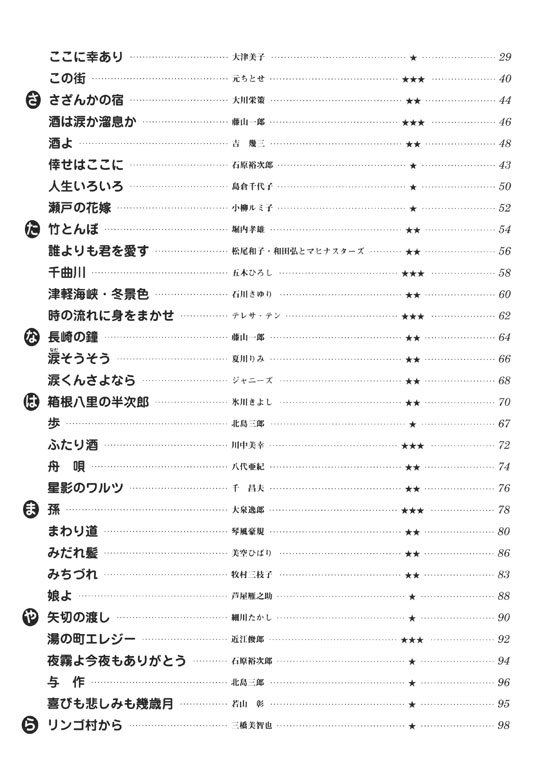 おとなのための やさしい歌謡曲ギター曲集