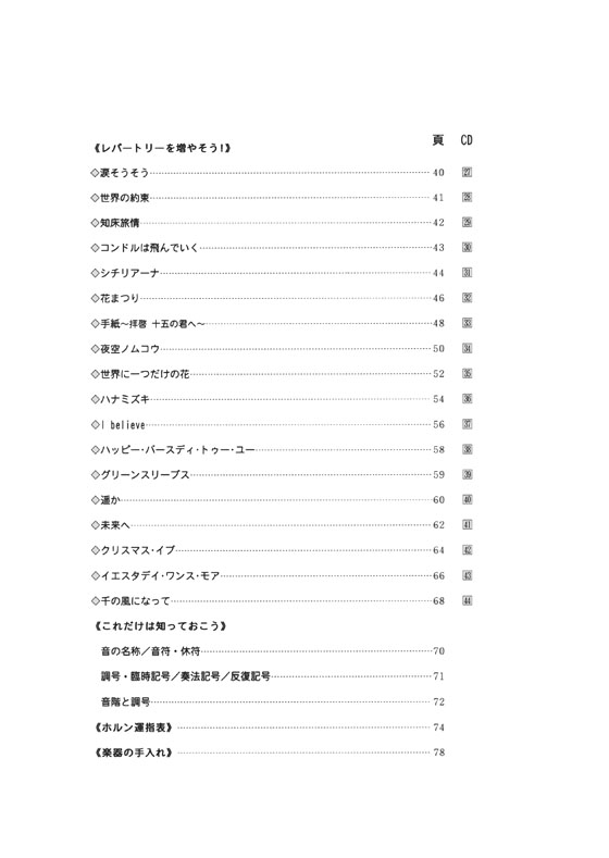 Horn Method 見て聴いて必ず吹ける ホルン入門 Horn Method 見て聴いて必ず吹ける ホルン入門