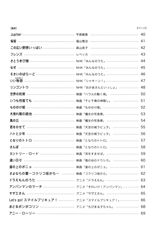 楽しく吹ける アルト・リコーダー名曲アルバム