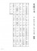 簡単に楽々弾ける 魅せられてニ胡 簡単に楽々弾ける 魅せられてニ胡