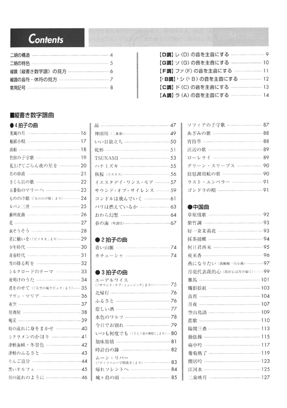 簡単に楽々弾ける 魅せられてニ胡