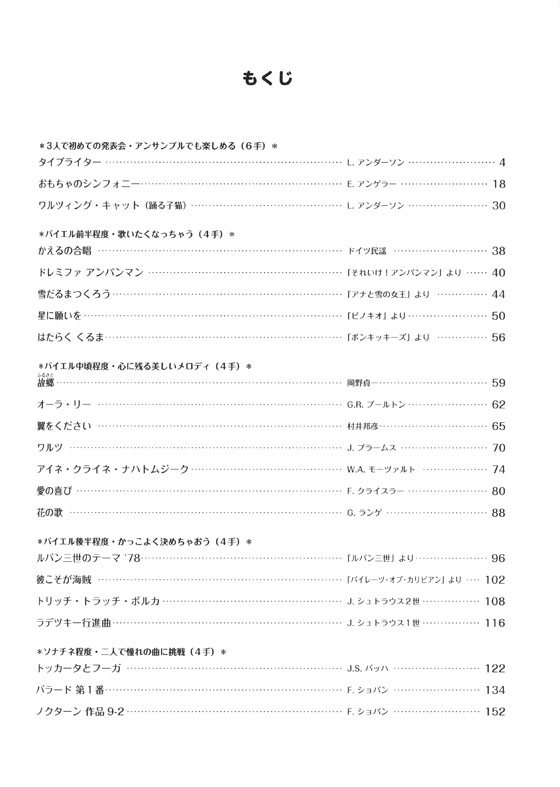 こんなのほしかった！二人であこがれのピアニスト発表会連弾曲集(2)