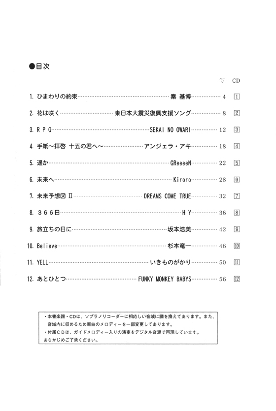 CD･かんたんメロディー付 ソプラノ・リコーダーで「ひまわりの約束」「花は咲く」