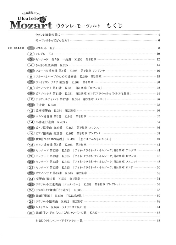 TAB譜付スコア ウクレレ・モーツァルト 〈復刻版〉[模範演奏CD付]
