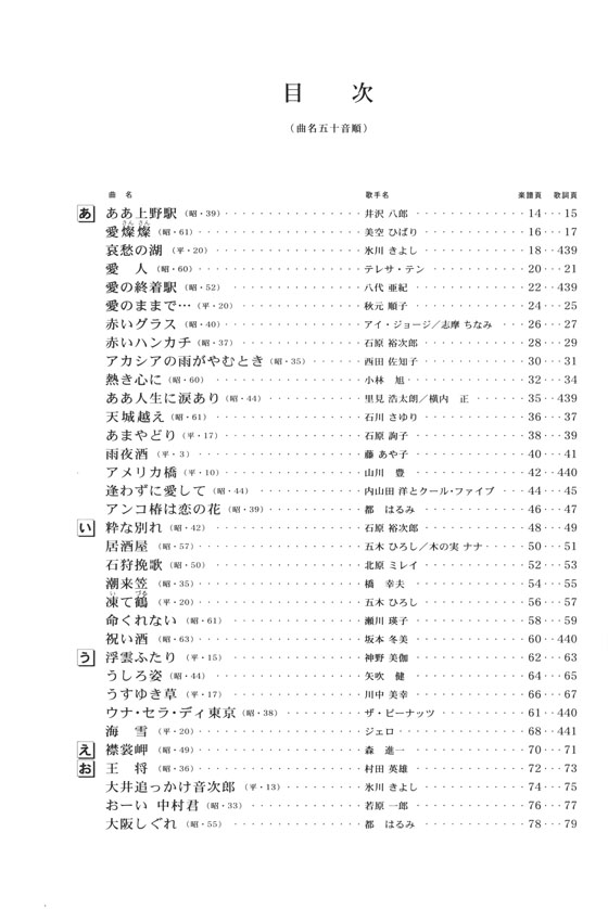 演歌名曲全集 演歌名曲全集
