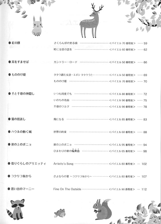 楽しいバイエル併用 ピアノ・ソロ・アルバム／スタジオジブリ作品集