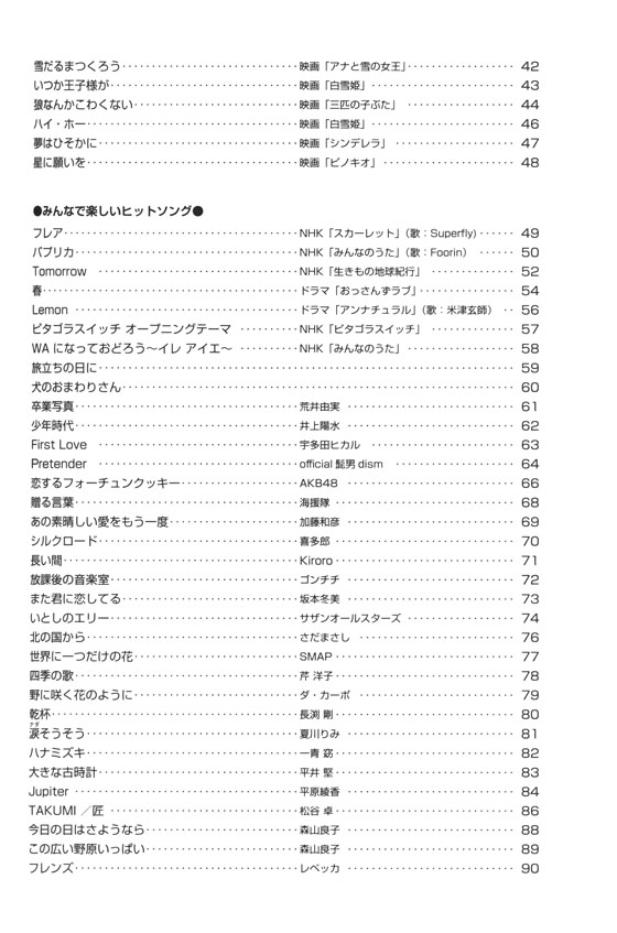 ソプラノ・リコーダー名曲全集 ソプラノ・リコーダー名曲全集