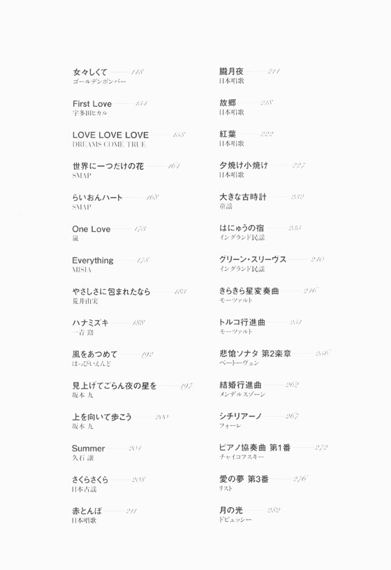 ピアノ・ソロ ジャズっぽく弾けたらカッコイイ曲あつめました。 [超豪華決定版]