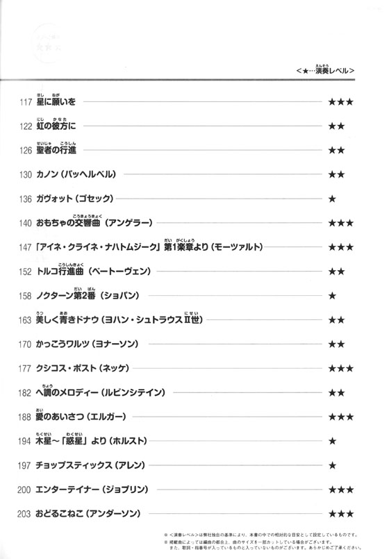 小学生のピアノ連弾 たのしいレッスン&発表会レパートリー集