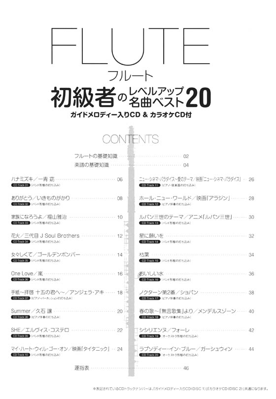 フルート初級者のレベルアップ 名曲ベスト20 (ガイドメロディー入りCD&カラオケCD付)