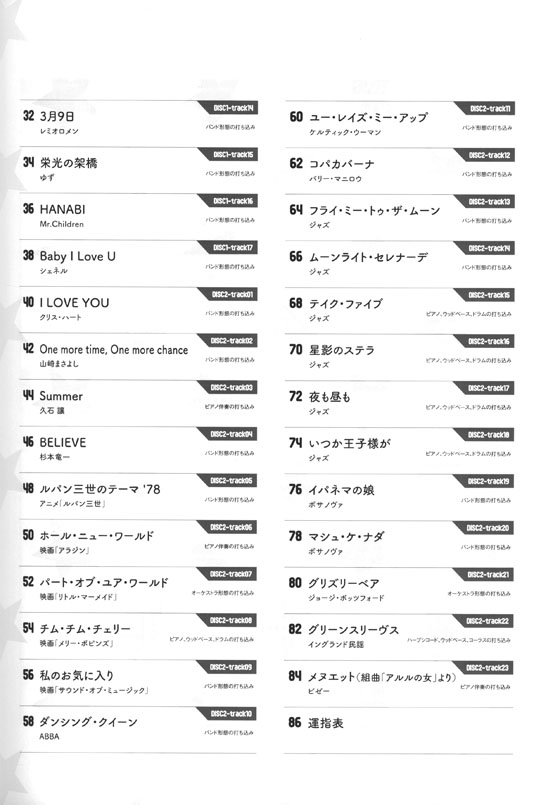 フルート人気&定番ソングス(カラオケCD2枚付)