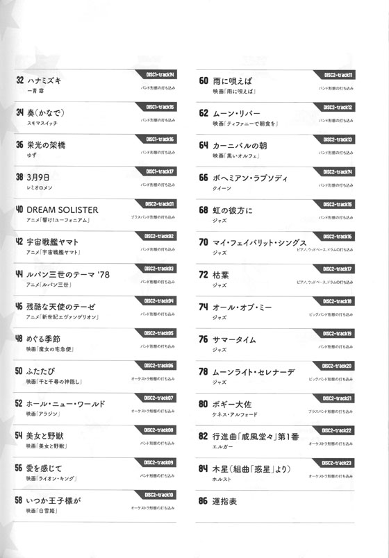 ユーフォニアム人気&定番ソングス(カラオケCD2枚付)