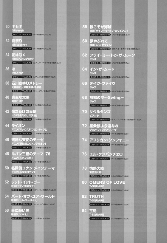 アルト・サックスで吹くベストソングス[改訂版](カラオケCD2枚付)