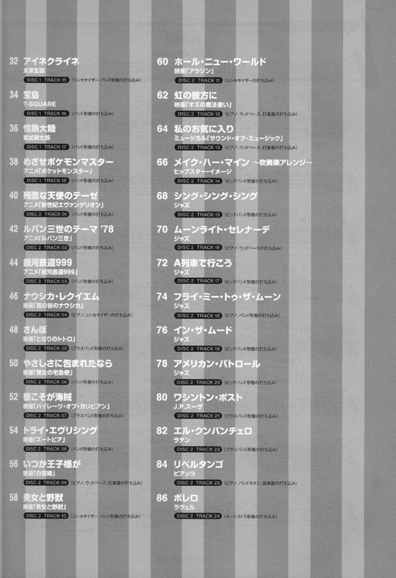 テナー・サックスで吹く ベストソングス[改訂版](カラオケCD2枚付)