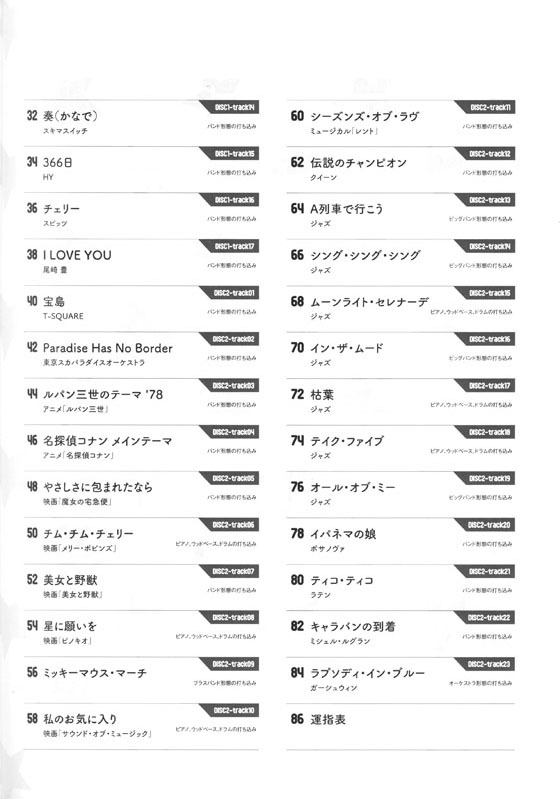 アルト・サックス人気&定番ソングス(カラオケCD2枚付)