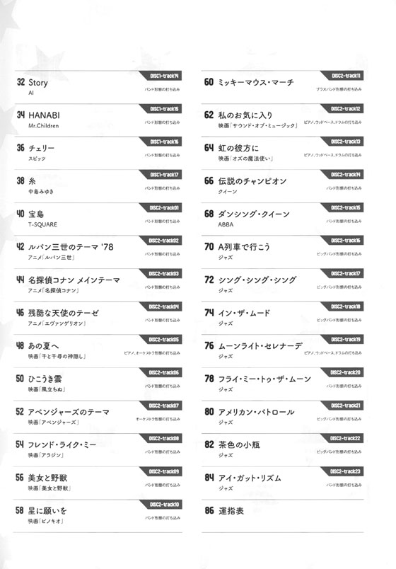 テナー・サックス人気&定番ソングス(カラオケCD2枚付)