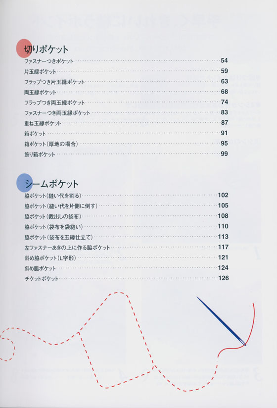 合理的なテクニックを写真で学ぶ3 工夫されたポケットの縫い方