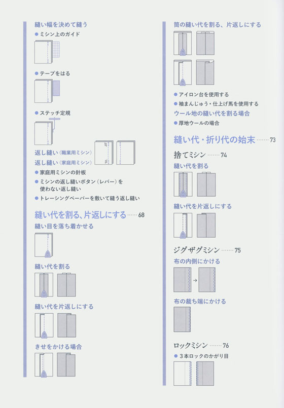 きれいに縫うための パターン 裁断 縫い方の基礎の基礎